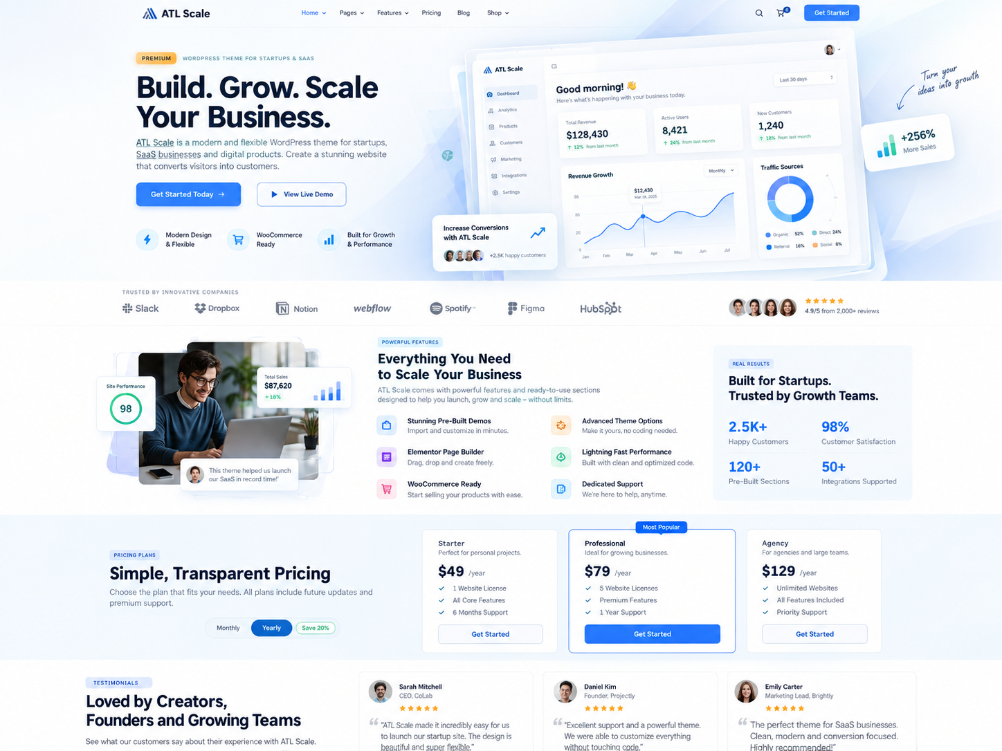 ATL Scale WordPress theme design preview