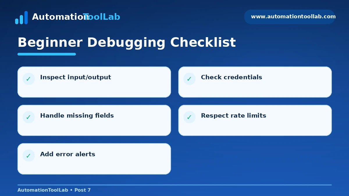 n8n beginner debugging checklist covering test data, credentials, retries, rate limits and error workflows.