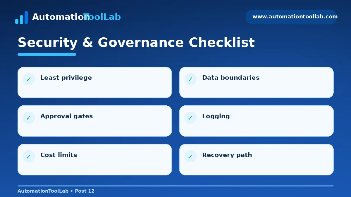 ChatGPT automation security and governance checklist covering least privilege, data controls, approvals, logging and recovery.